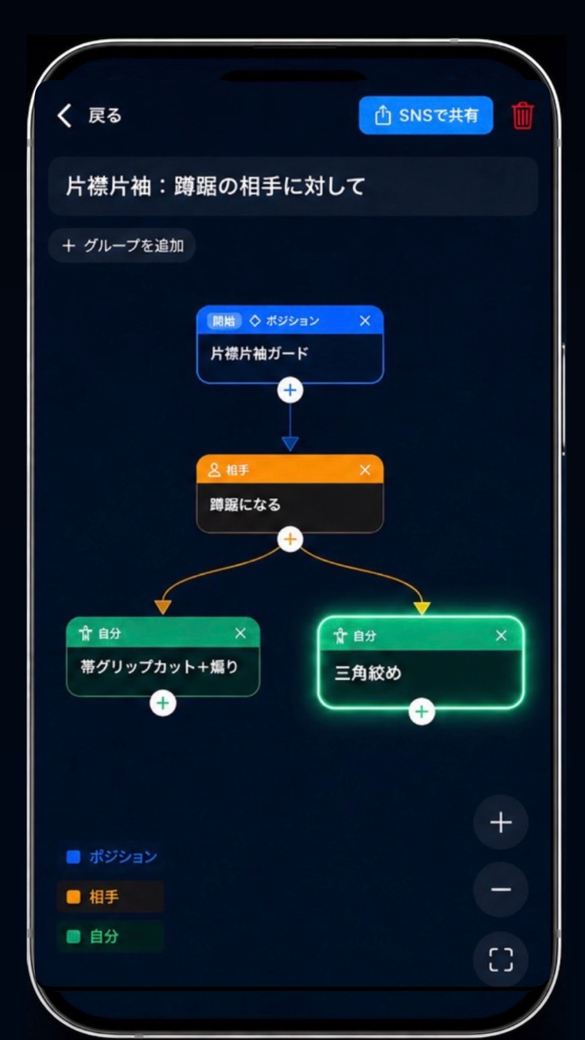 更に楽しむなら、付属のフローチャートをBJJCraftアプリへ